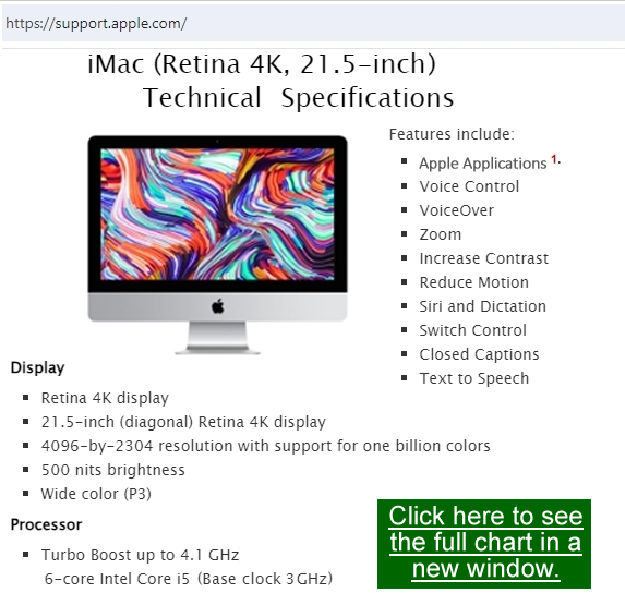 ComputerHopbbyShop iMac 2019 free Windows DVD for iMac
