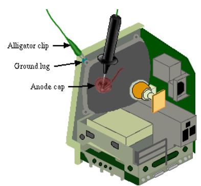 SE/30 Repair Guide Safety Posted by Computer Hobby Shop.com